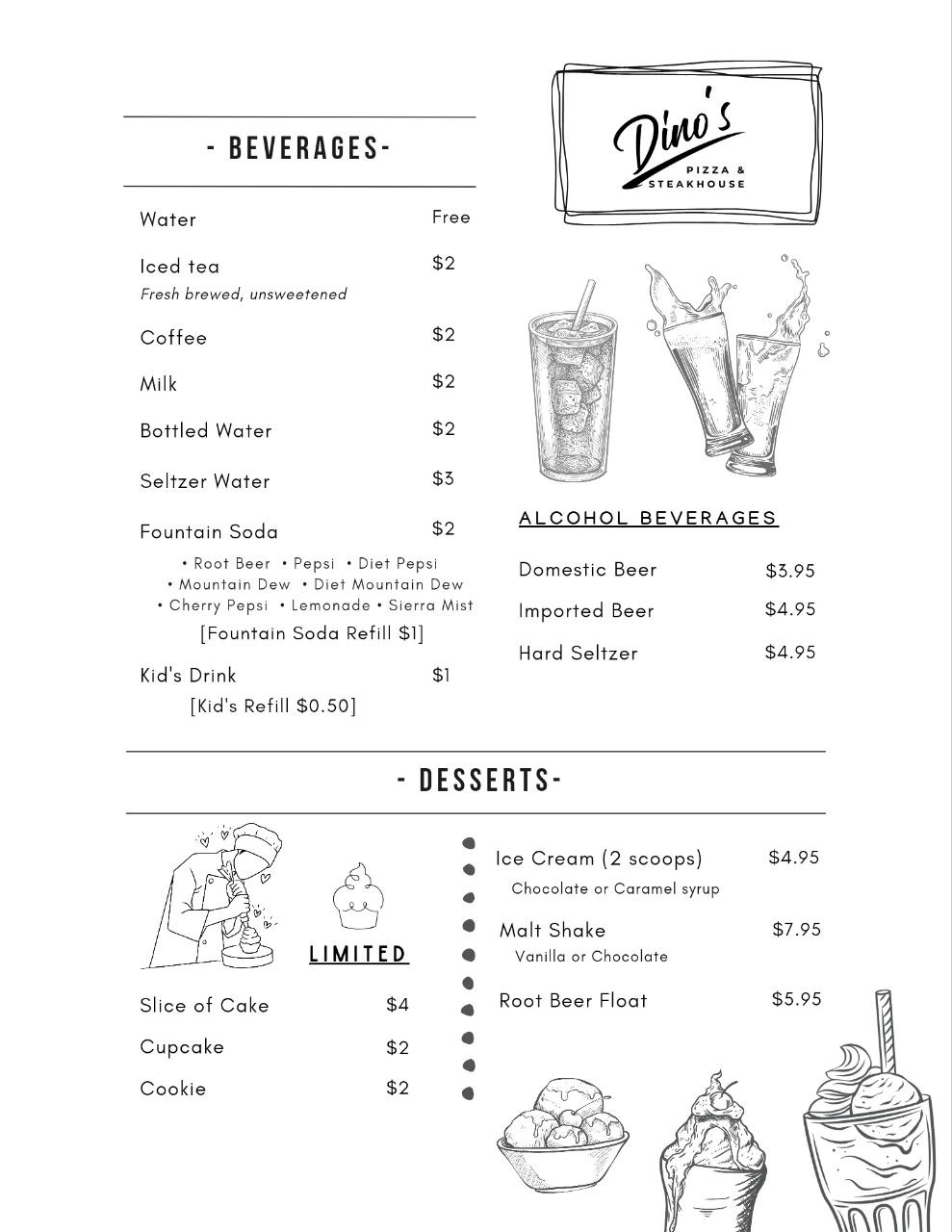 Dinos Menu Page 6